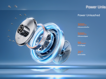 มอเตอร์ 3000W