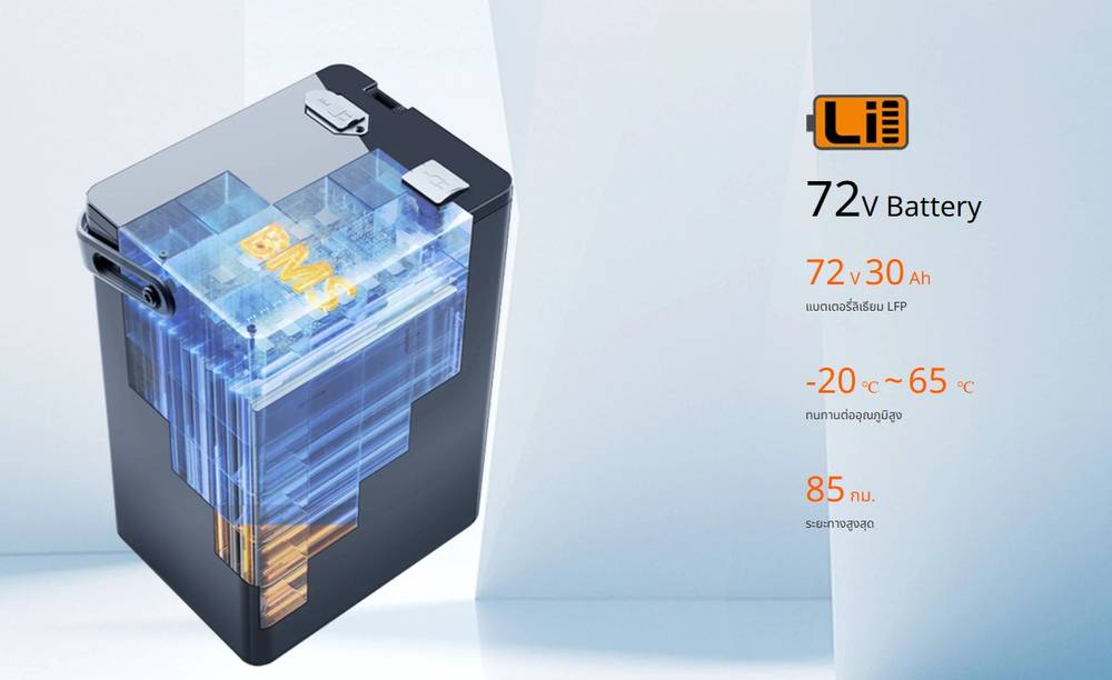 แบตเตอรี่ Lithium (LFP)