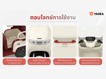 กุญเเจ Smart Key