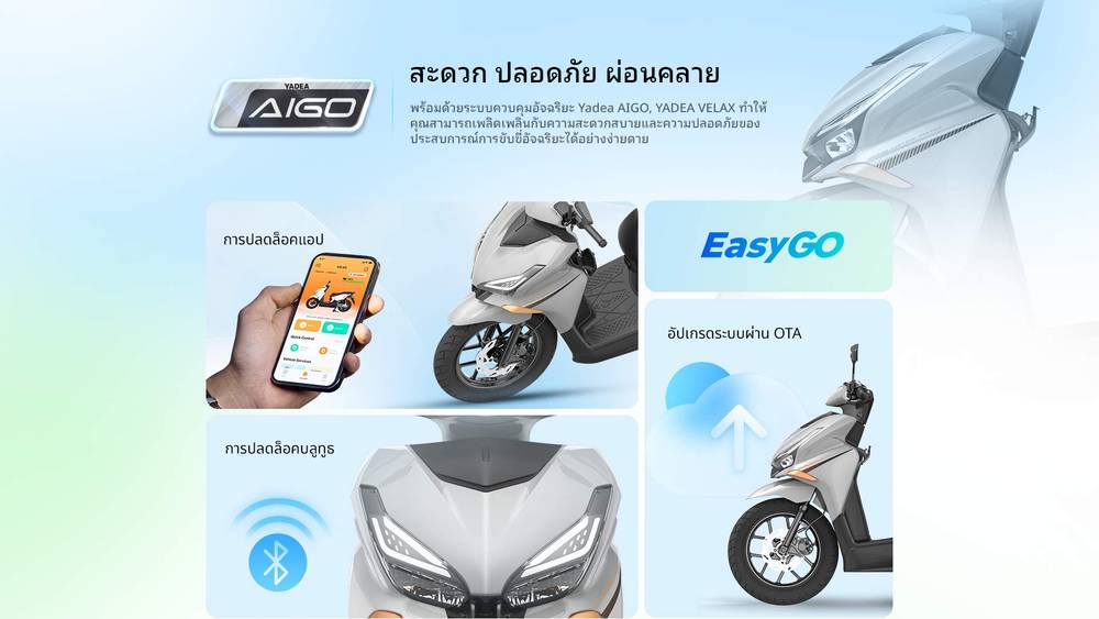 กุญเเจ Smart Key